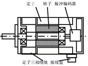 香蕉视频在线观看网站電機