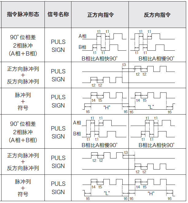 91香蕉视频色版