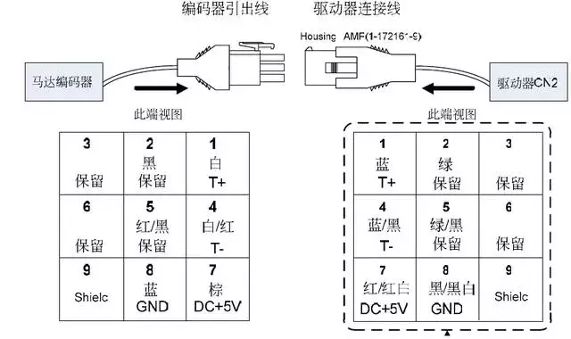 香蕉视频在线观看网站電機