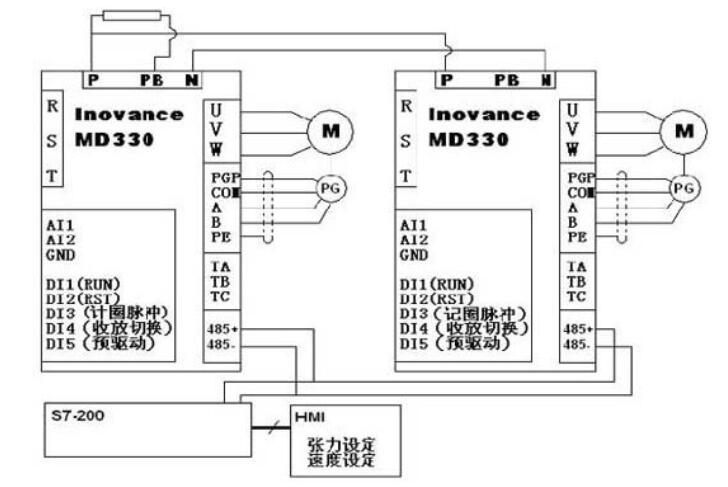 鬆下香蕉视频在线观看网站電機