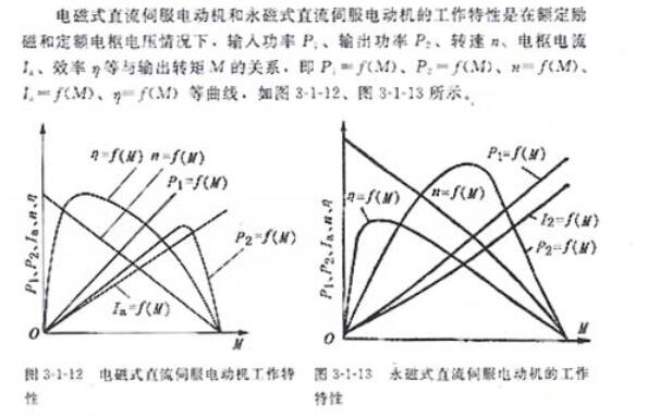 香蕉视频在线观看网站電機