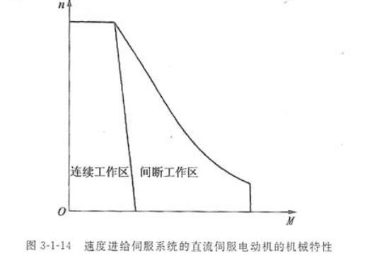 香蕉视频在线观看网站電機