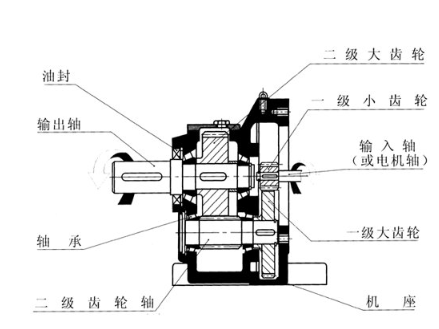 香蕉视频在线观看网站電機