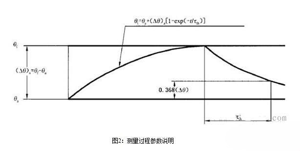 香蕉视频在线观看网站電機