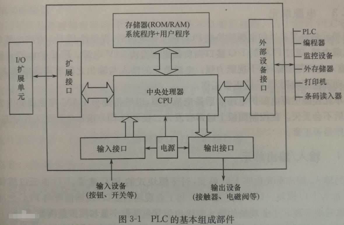什麽是91香蕉视频色版?鬆下91香蕉视频色版的基本結構都有哪些?鬆下91香蕉视频色版簡介